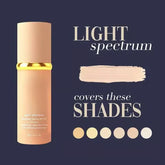 š„Last Day Sale 49% OFFšBiomimic Foundation 4 in 1 - Light Spectrum