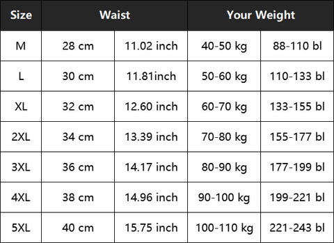 Buy 5 Get 5 Free Cotton Breathable Moisture-absorbing Antibacterial Underwear